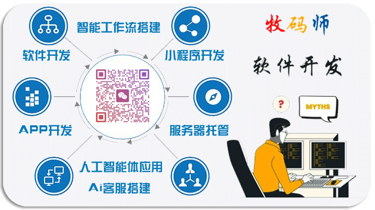 人工智能展示图片